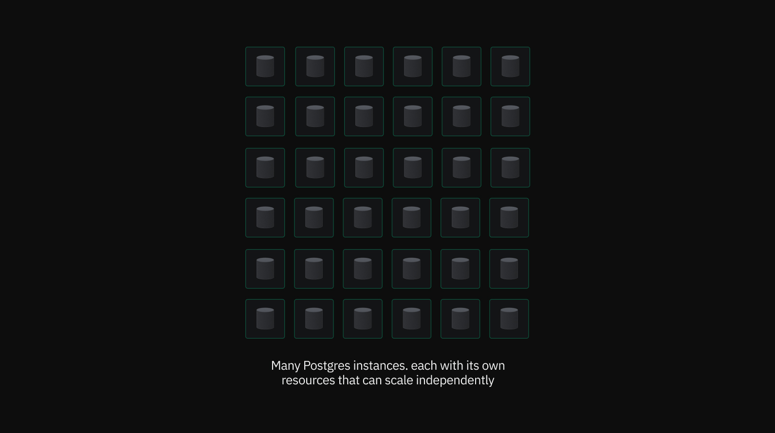 Postgres instance per tenant